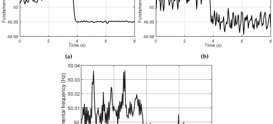 sensors-readings