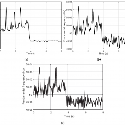 sensors-readings