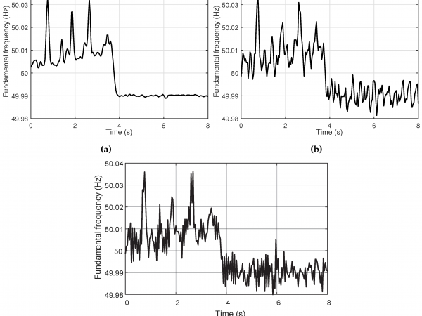 sensors-readings1